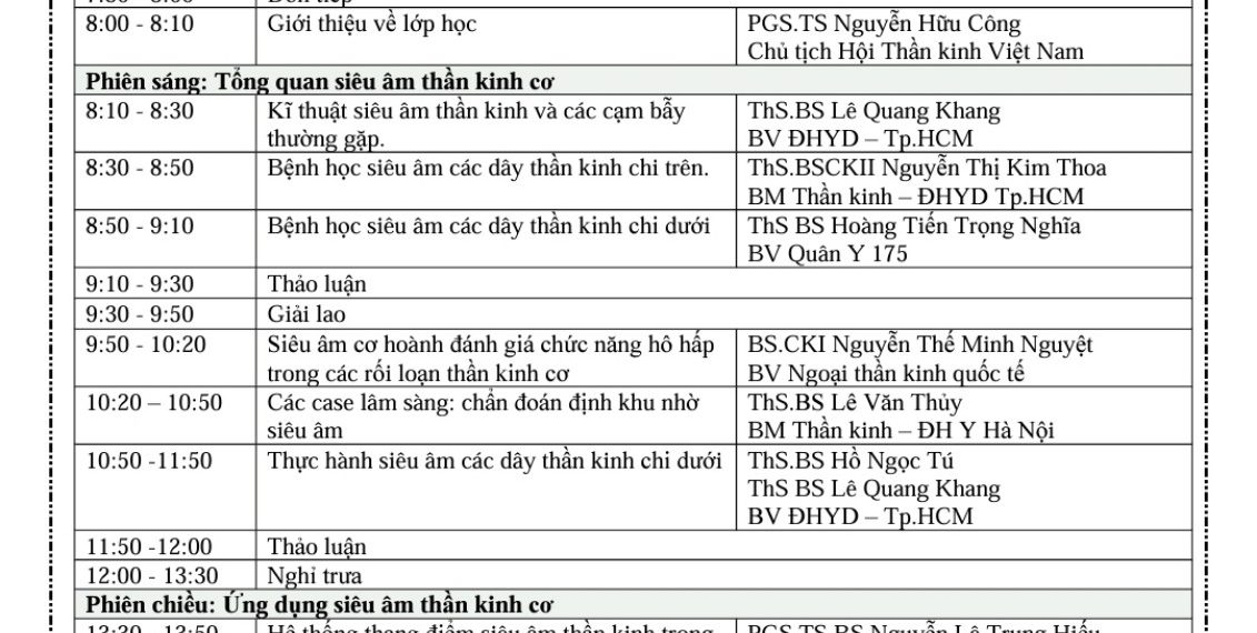 Continuous Medical Education Program: Neuro Muscular Ultrasound